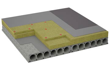 considerations of Croanford flat roofing insulation